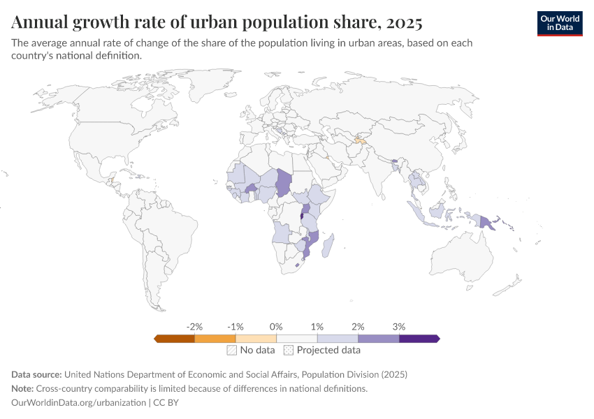 A thumbnail of the "Annual growth rate of urban population share" chart