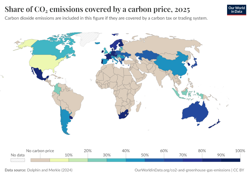 Share of CO₂ emissions covered by a carbon price