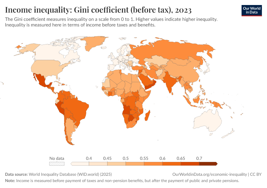 A thumbnail of the "Income inequality: Gini coefficient (before tax)" chart