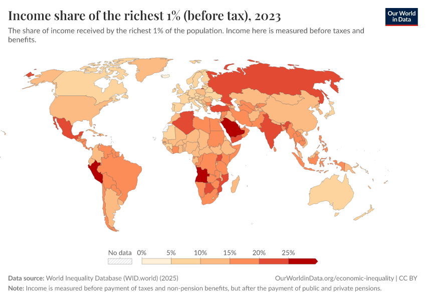 A thumbnail of the "Income share of the richest 1% (before tax)" chart