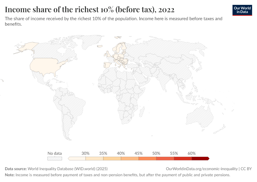 A thumbnail of the "Income share of the richest 10% (before tax)" chart