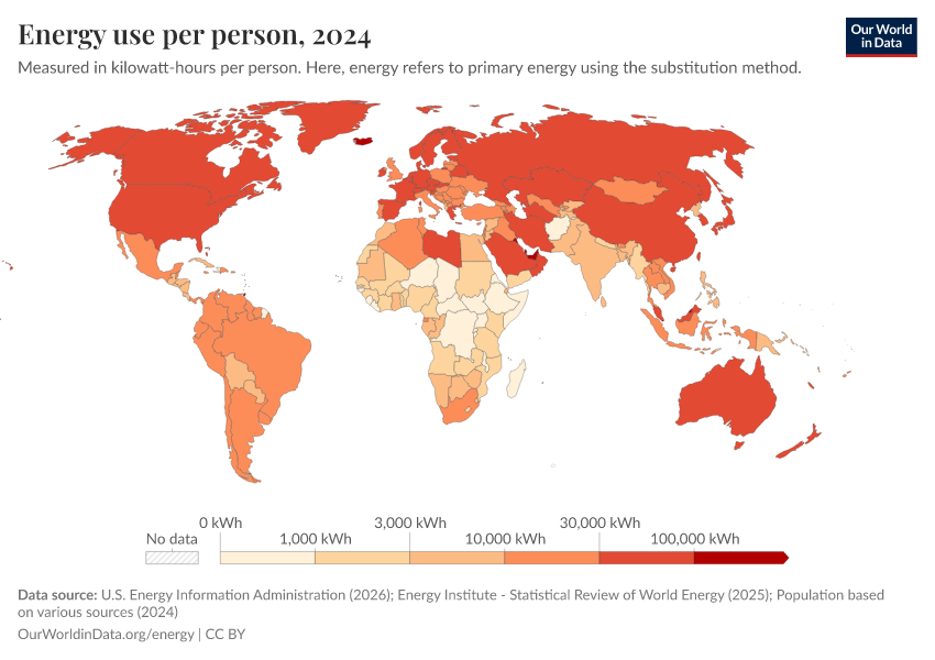 A thumbnail of the "Energy use per person" chart