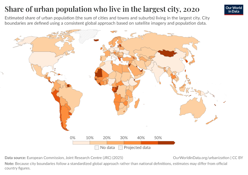 A thumbnail of the "Share of the urban population who live in the largest city" chart
