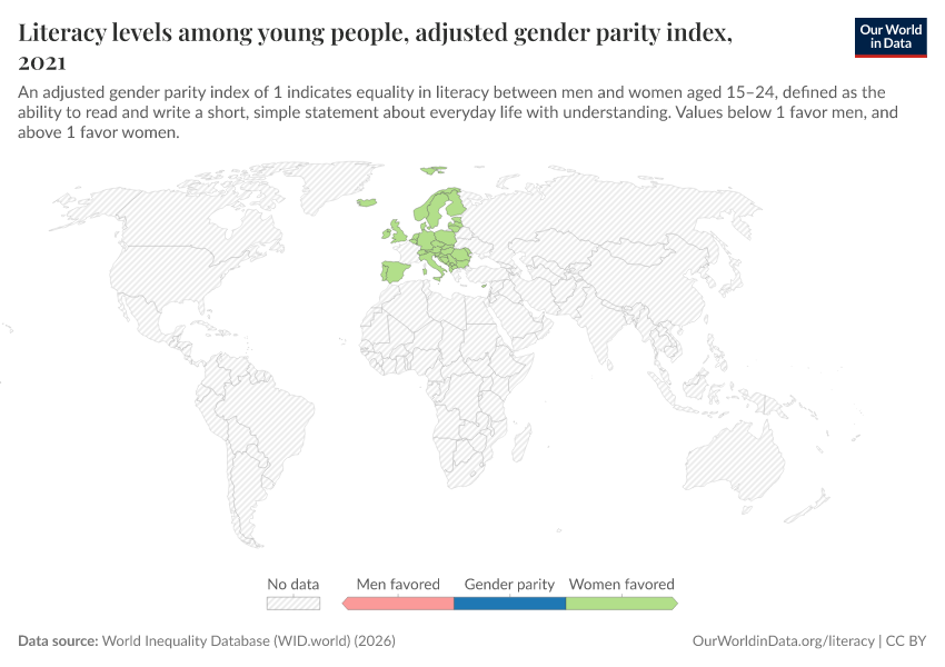 A thumbnail of the "Literacy levels among young people, adjusted gender parity index" chart