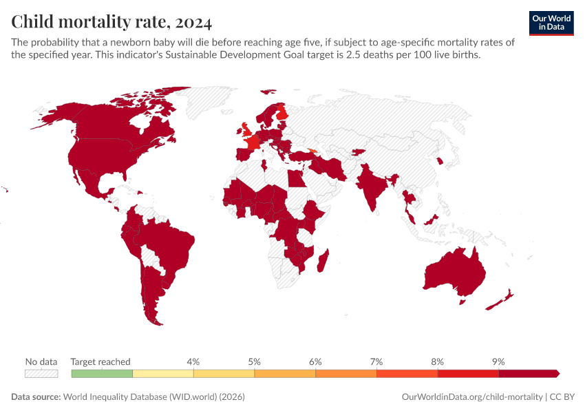 A thumbnail of the "Child mortality rate" chart